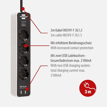 Розеткова планка Brennenstuhl Ecolor 4-х стороння з USB (багатоконтактна вилка з 2 USB-розетками для зарядки, багатоконтактна розе