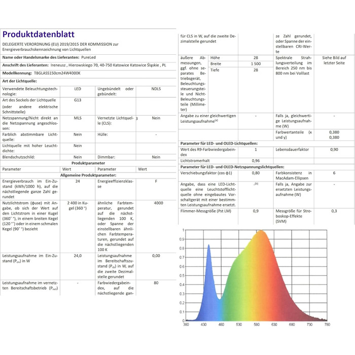 Освітлення вологих приміщень ванна освітлення підвал майстерня IP65 8 шт. T8 LED 150cm 24W 4000K G13 офісна лампа, 4 шт., LED