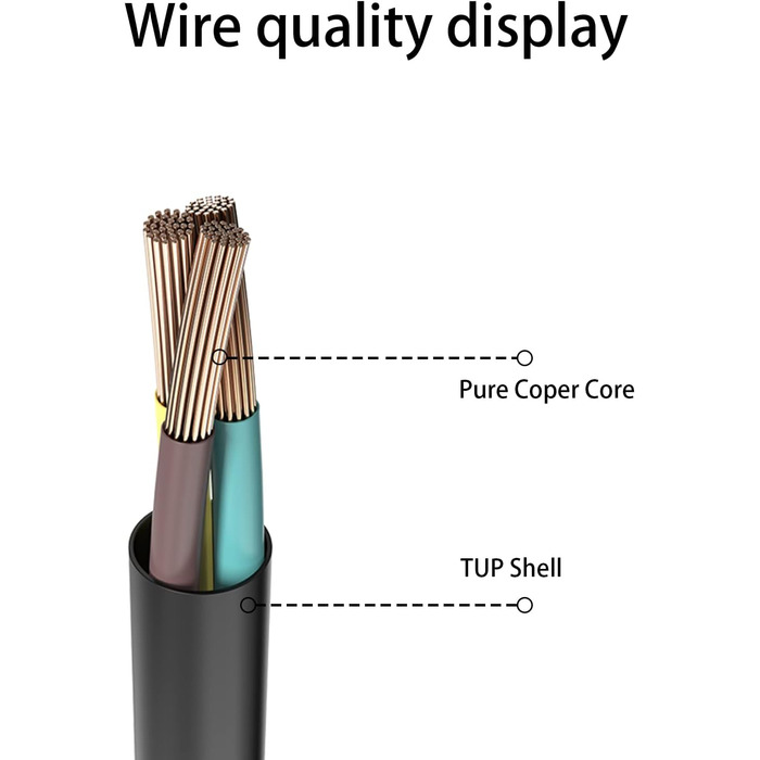 Зарядний кабель Teskee EV Зарядний пристрій для електромобілів Тип 2 на Тип 2 з індикаторними лампами Портативна сумка Сумісна з у