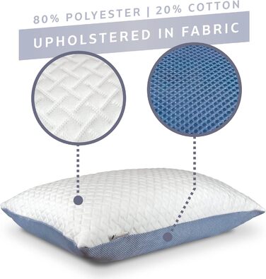 Ортопедична подушка преміум-класу 50x70 см, подушка з лускатками піни з ефектом пам&39яті, ергономічна підтримка шиї, подушка для сну на боці, подушка для сну на спині, подушка для підтримки плечей, чохол, який можна прати