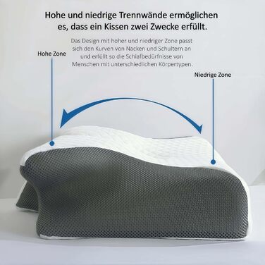 Подушка для голови та шиї ZYVO Rest Pillow терапевтична подушка для шиї, підтримує шию та голову для природного вирівнювання хребта під час сну. (Сіра)