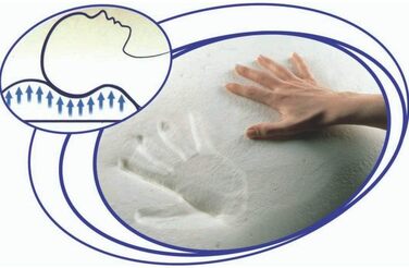 Подушка 100 піна з ефектом пам&39яті, виготовлена з алое вера та бавовни, чохол, який можна прати, модель Double Wave 1 Подушка Double Wave з алое 70 см x 40 см x 9 см, 1