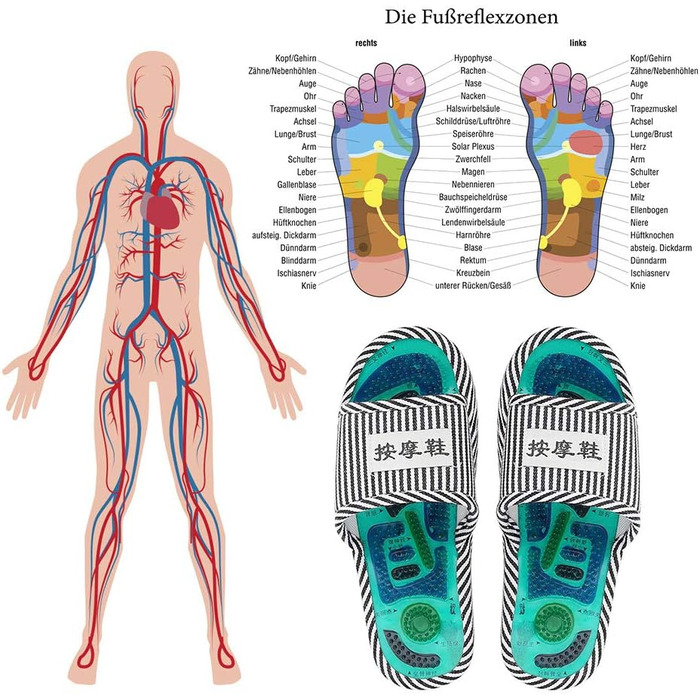 Точковий масаж Тапочки, магнітотерапія Масажне взуття Масажні тапочки Охорона здоров'я Активація крові Розслаблення ніг Масажне взуття для чоловіків і жінок (чоловіків)