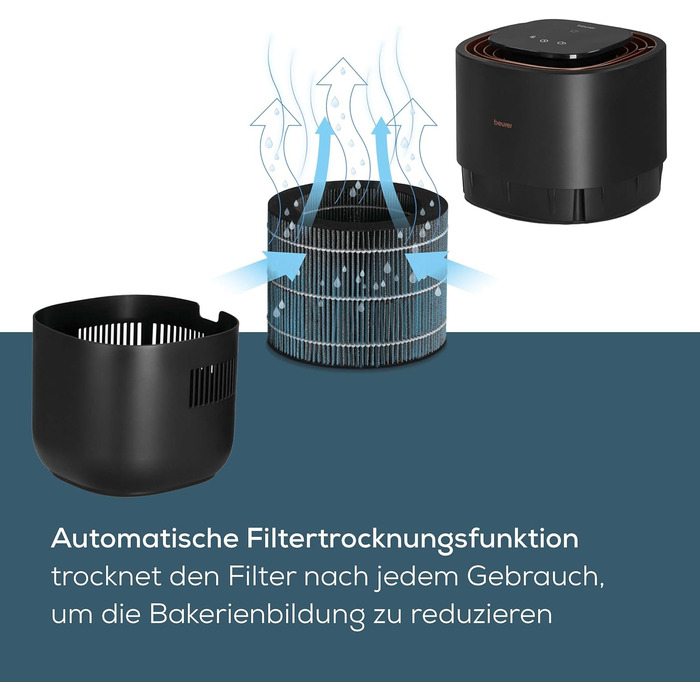 Зволожувач повітря Beurer LB 300 Plus з енергоефективною технологією холодного випаровування, кольоровим індикатором вологості, фу