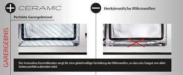 КАСО MG20 Керамічне меню 2-в-1 Мікрохвильова піч з грилем Керамічна основа та решітка для гриля на 2 рівні, гриль 900 Вт, 1000 Вт, 20 л, нержавіюча сталь, дзеркальна 20 літрів