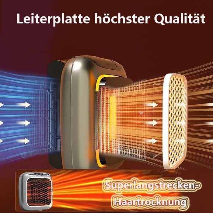 Підключається до мережі, електричний настінний вентиляторний обігрівач потужністю 800 Вт з термокерамічною технологією Цифровий термостат, 12-годинний таймер, керамічний нагрівальний елемент PTC, підходить для ванної кімнати, спальні та офісу