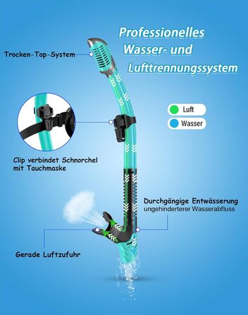 Набір для сноркелінгу QcoQce для дорослих, суха трубка з маскою для дайвінгу із загартованого скла із захистом від запотівання та протікання, панорамний вид та легке дихання для сноркелінгу та дайвінгу