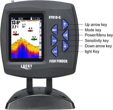 З кольоровим екраном Ехолот для човнів з подвійною частотою