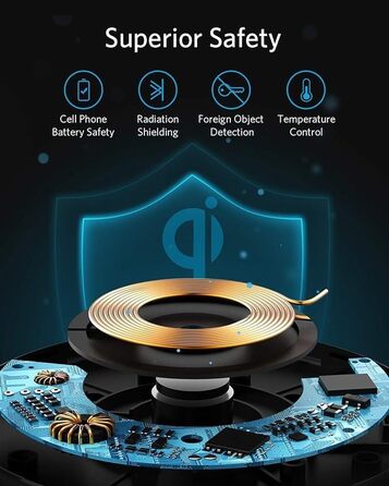 Бездротова зарядна панель Anker 313, сертифікована Qi 10 Вт Max для iPhone 15/15 Pro/15 Pro Max/14/13/12/11, AirPods (без адаптера