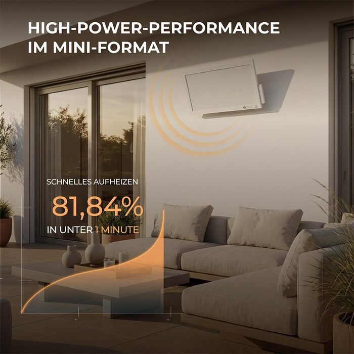 Інфрачервоний високопродуктивний обігрівач BR Bringer 1200 Вт - компактний інфрачервоний обігрівач 6030 см з вбудованим сенсорним термостатом, Wi-Fi та додатком - альтернатива радіаційному обігрівачу для використання в приміщенні та на вулиці (білий)