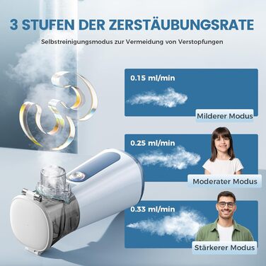 Інгалятор, Портативний інгалятор для дорослих та дітей, Безшумний регульований інгалятор з мундштуком та 2 масками, 3 швидкості, USB-C інгалятор з акумулятором - Сірий