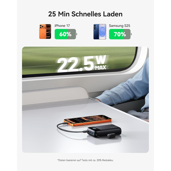 Ультракомпактний портативний зарядний пристрій ємністю 20000 мАг 22,5 Вт із швидкою зарядкою, зовнішні акумулятори для мобільних телефонів з входом та виходом USB-C, маленький, але потужний акумулятор для iPhone 17 16 15 Pro, Samsung S25 S24, iPad, подоро