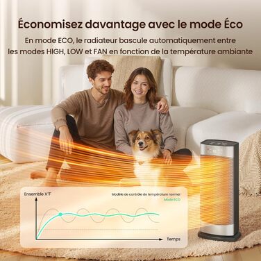 Енергозберігаючий електричний вентилятор-обігрівач, 1500 Вт з термостатом, коливальний електричний нагрівальний елемент 70, керамічний нагрівач PTC, тиха робота, режим ECO, 24-годинний таймер, захист від перегріву та перекидання, 41 см, сріблястий