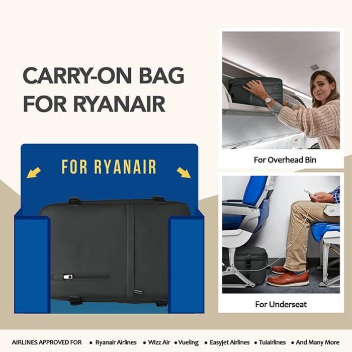 Рюкзак для ручної поклажі 40x30x20 для Ryanair, сумка для ручної поклажі під сидінням, жіноча мала дорожня сумка, рюкзак для подорожей у літак, багажна сумка, чорно-сіра, 40 x 28 x 20 см, 20 л