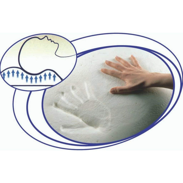 Подушка 100 піна з ефектом пам&39яті, виготовлена з алое вера та бавовни, чохол, який можна прати, модель Double Wave 1 Подушка Double Wave з алое 70 см x 40 см x 9 см, 1