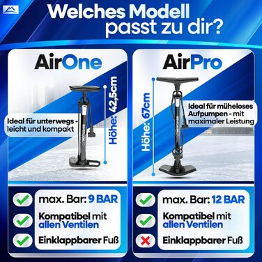 Велосипедний насос NEXTCOVER для всіх типів вентилів з технологією Airflow Насос для вентилів Schrader, Presta та Dunlop Підлоговий насос з манометром Велосипедний насос AirPro
