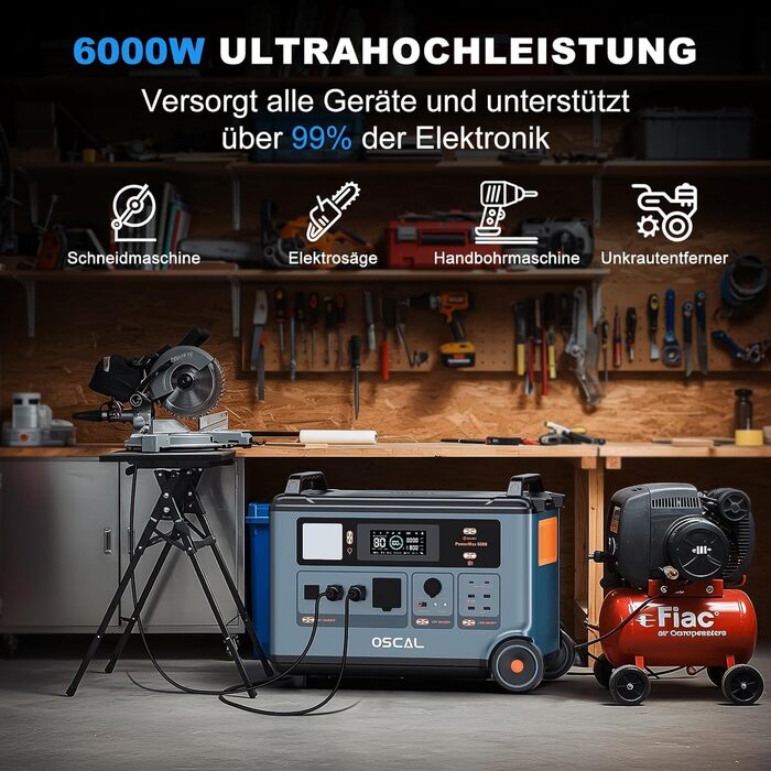 Система живлення OSCAL PowerMax 6000 Ultimate подвійна акумуляторна станція потужністю 10,8 кВтгод з вихідною потужністю 6000 Вт, 2 сонячні панелі по 500 Вт (1000 Вт), сонячний генератор для аварійного живлення побутових приміщень та надзвичайних ситуацій