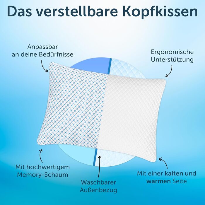 Подушка з піни з ефектом пам&39яті, ергономічна та охолоджувальна, регульований наповнювач для ідеальної підтримки шиї, ортопедична подушка для шиї для сну на боці, спині та животі, дихаюча та придатна для прання