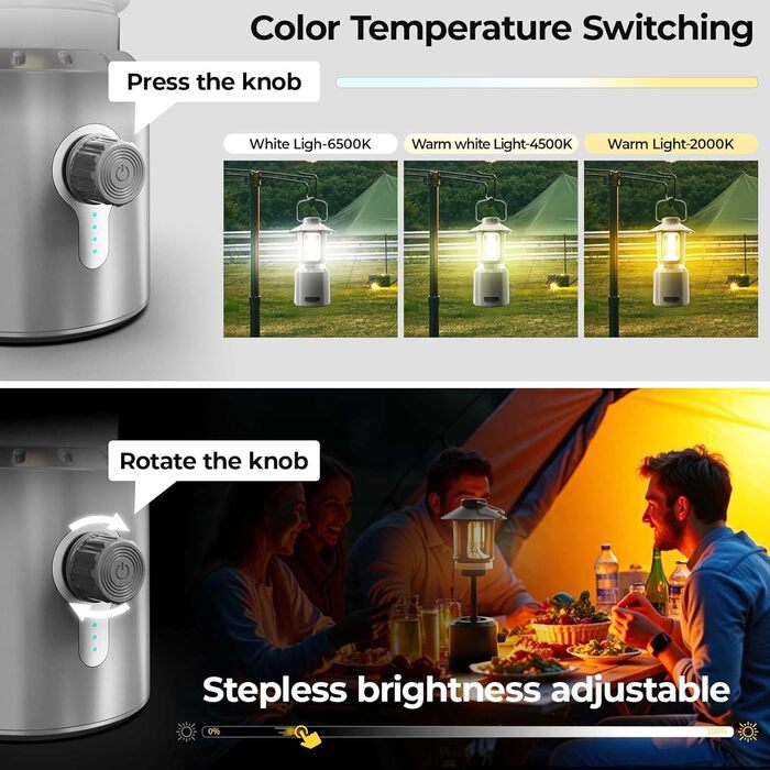 Світлодіодний кемпінговий ліхтар, що перезаряджається через USB, з ємністю 8000 мАг, кемпінгові ліхтарі в ретро-стилі, освітлення 360 та регулювання яскравості, 3 режими світла (2000 K6500 K) та телескопічна функція, кемпінговий ліхтар для використання на
