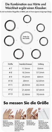 Фітнес-кільце Newgen Medicals для чоловіків фітнес-кільце, сенсорне керування, пульс, SpO2, 5 атм, розмір 57 (розумне з вимірюванням пульсу, крокомір, смарт-годинник)