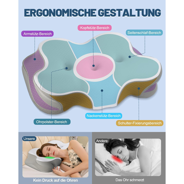 Подушка для шиї, подушка для сну на боці з подвійною зоною розвантаження вух, ергономічна ортопедична подушка з піни з ефектом пам&39яті від болю в шиї, подушка з підтримкою шиї для сну на спині/животі, темно-сіра