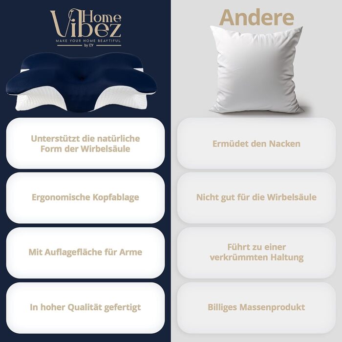 Подушка для шиї Home Vibez з піни з ефектом пам&39яті, полегшує біль у шиї та плечах, ергономічний дизайн, ортопедична подушка для шиї з охолоджувальним чохлом для всіх положень сну, включаючи дорожню сумку