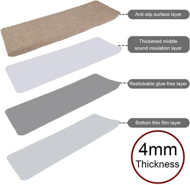 Самоклеючі килимки для сходів, Захисний килимок для сходів, Килимок для сходів для приміщень (прямокутний), Коричневий, 25 x 65 см (прямокутний), 15 шт.