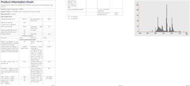 Люмінесцентна лампа L 30 Watt 865 Daylight - Osram 30W