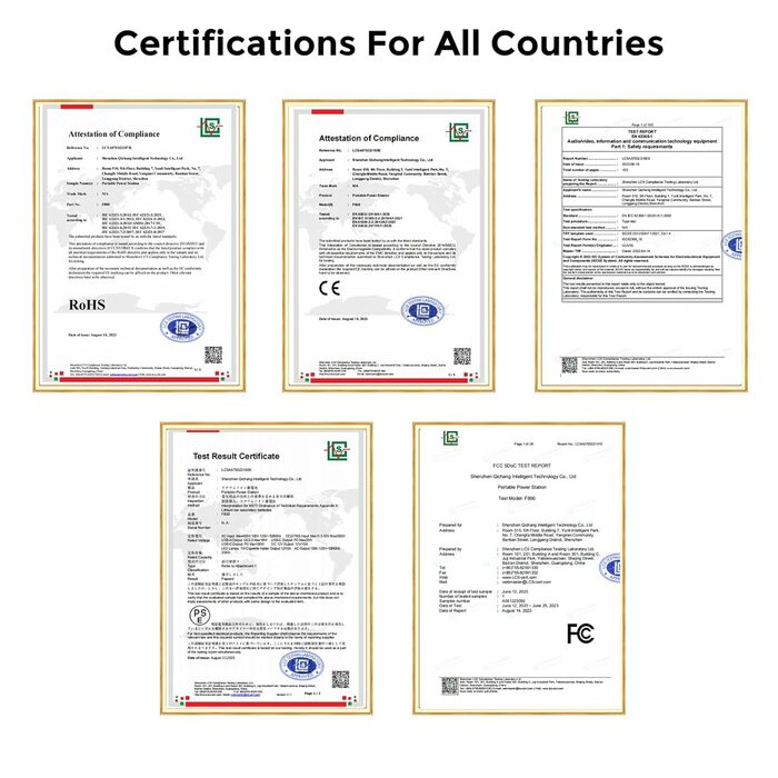 Портативна електростанція FOSSiBOT F800, сонячний генератор 512 Втгод з LiFePO4, виходи змінного струму 800 Вт (піксельна напруга 1600 Вт)/синусоїда 230 В, швидка зарядка 1,5 години, аварійний генератор живлення PD 100 Вт для кемпінгу/кемперів