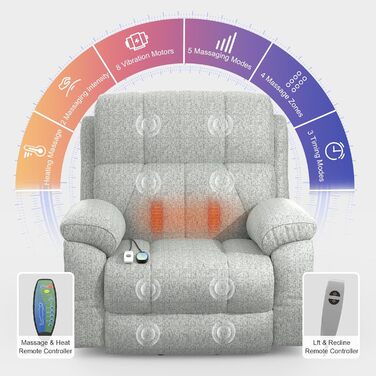 Електричне крісло-реклайнер YONISEE з функцією масажу, підйомником, масажем, підігрівом, підставкою для ніг, 2 бічними кишенями, підстаканником, портами типу C та USB, крісло-реклайнер для вітальні