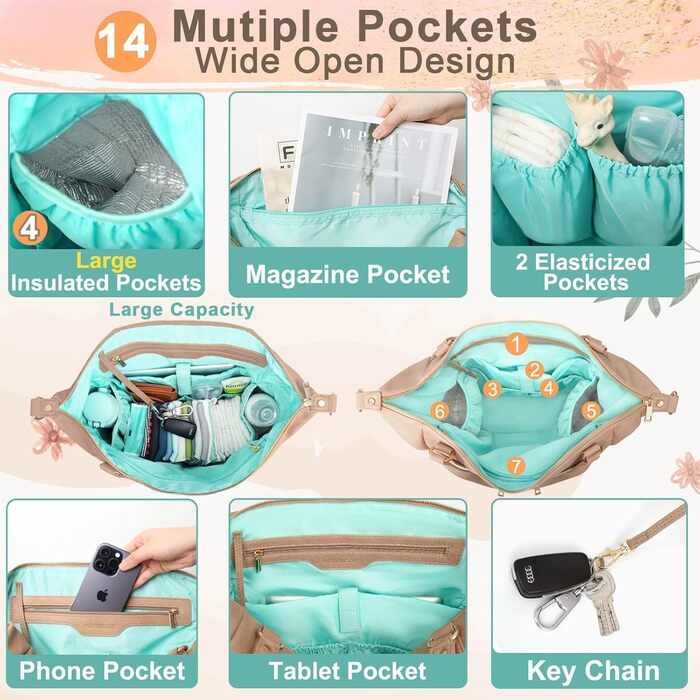 Пеленальна сумка MOMINSIDE, сумка-сумка, шкіряна пеленальна сумка, рюкзак з 14 кишенями для мами, тата, список бажань для дитини,