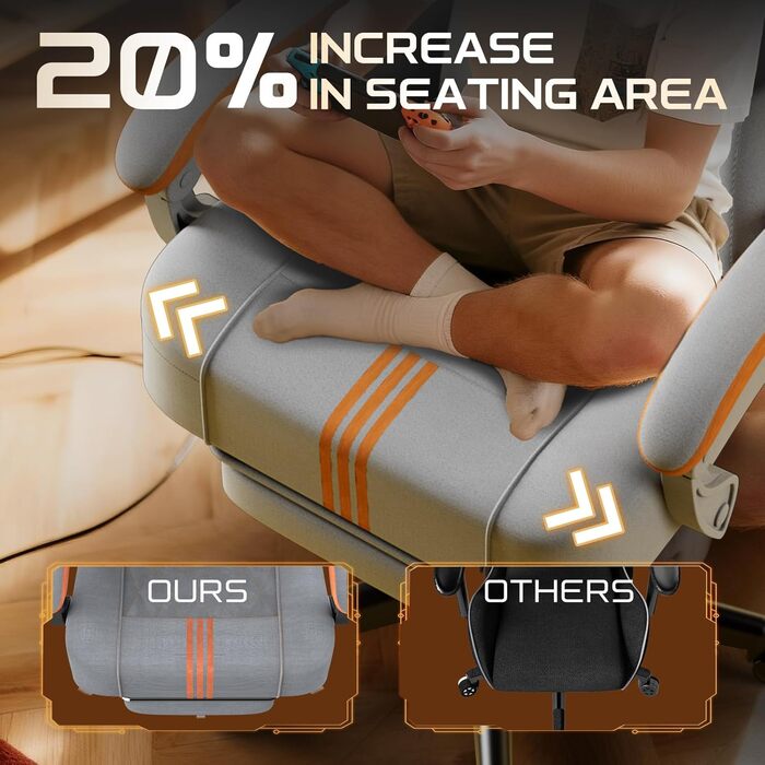 Ергономічне ігрове крісло Verdego з функцією масажу, підголівником та підставкою для ніг, оксамит, регульована спинка 90-145, регульована висота 10 см, ігрове крісло, сіро-помаранчевий оксамит