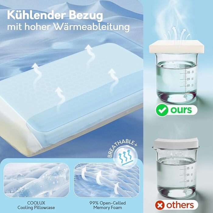 Ергономічна подушка з піни з ефектом пам&39яті 2 висоти (10/11,5 см) - подушка для підтримки шиї для сну на боці та на спині, сертифікована CertiPUR-US та Oeko-TEX 100, з наволочкою, яку можна прати