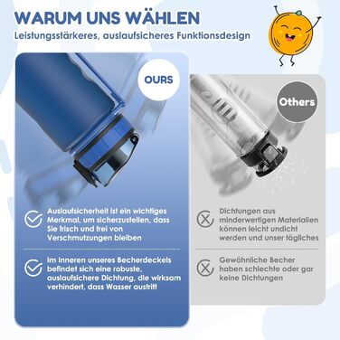 Дитяча пляшечка для пиття Luyiilo Kids герметична, спортивна пляшечка для піших прогулянок та тренажерного залу, газована та без в