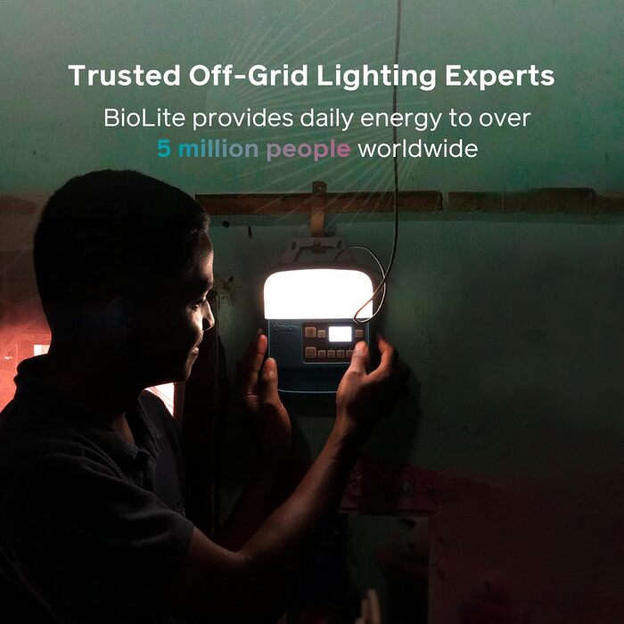 Вуличний ліхтар BioLite AlpenGlow і Power Bank, різні 250 лм