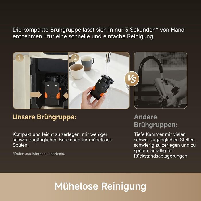 Кавомашина Dreame Ecceluxe Master з функцією Cold Brew одним натисканням