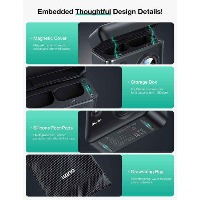 Швидкий зарядний пристрій llano DMW-BLK22 для Panasonic Lumix S5, S5II, S9, GH6, S5IIX, GH5 II, S5M2, S5M2X, GH5M2, PD 18 Вт, двоканальний, зарядний пристрій типу C USB