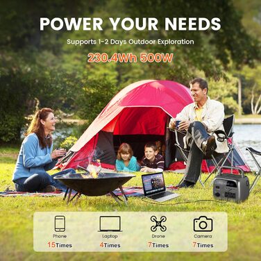 Портативна електростанція Apower300, акумулятор LiFePO4 ємністю 230 Втгод зі швидкою зарядкою, сонячний генератор потужністю 500 Вт із портом змінного струму 220 В/автомобільного прикурювача/USB-виходом для подорожей, кемпінгу, автофургонів та як аварійни