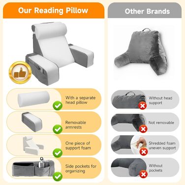 Подушка для читання для ліжка та дивана, подушка для спини з піни з ефектом пам&39яті з подушкою для шиї та знімними підлокітниками, подушка для спини для дорослих для читання, перегляду телевізора та відеоігор