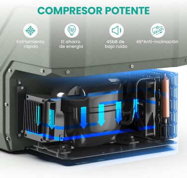 Л портативний електричний холодильник, автомобільний холодильник 12 В / 24 В постійного струму 100 240 Вольт змінного струму, подв