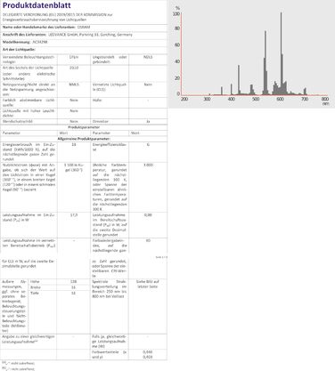 18 Watt 830 4 Pin 2G10 - Osram, 18 Watt 830 4 Pin 2G10 - Osram