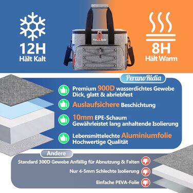 Складана сумка-холодильник для подорожей, ізольована сумка/термосумка/сумка-холодильник для їжі та напоїв, портативний холодильник для кемпінгу, пляжу, барбекю, гриля, пікніків, походів, шопінгу, 20 л