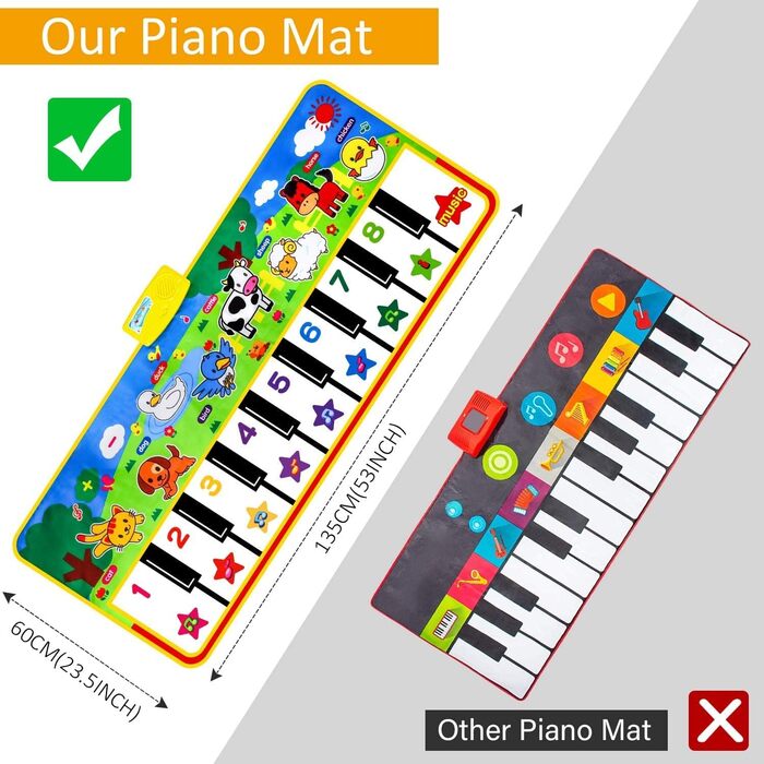 Піаніно килимок музичний килимок діти від 1 року, дитячі іграшки від 1 року, навчальні подарунки для хлопчиків дівчаток 1 2 3 4 5