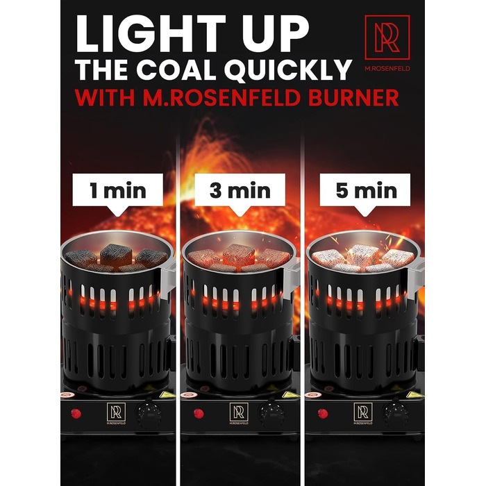 Кальянна вугільна запальничка електрична 800 Вт Turbo вугільна запальничка з дуже довгим кабелем 150 см, знімним кошиком для вугілля та 2 щипцями - Пальник для кальяну для кальянних кубиків Black Black 800w