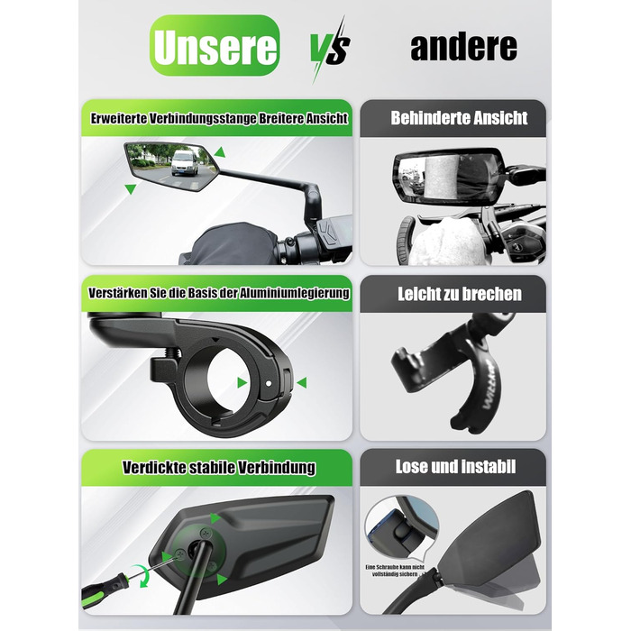 Велосипедне дзеркало RBRL Регульоване 3D для панорамного огляду Поворотне на 360 та складне Ударостійке дзеркало заднього виду з натурального скла Міцне компактне дзеркало на кермо для велосипедів та електровелосипедів (ліве)