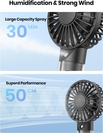 Портативний портативний вентилятор TOPK, акумуляторна батарея, розпилювач води, невеликий персональний ручний вентилятор для подорожей, домашнього офісу, кемпінгу на відкритому повітрі