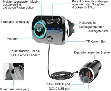 Передавач, SONRU AUX Bluetooth адаптер Автомобільне радіо Автомобільний комплект гучного зв'язку, автомобільний зарядний пристрій 48 Вт QC3.0 і PD Швидка зарядка Підтримка TF-карти Siri Google Світлодіодне підсвічування, 5.3 FM-