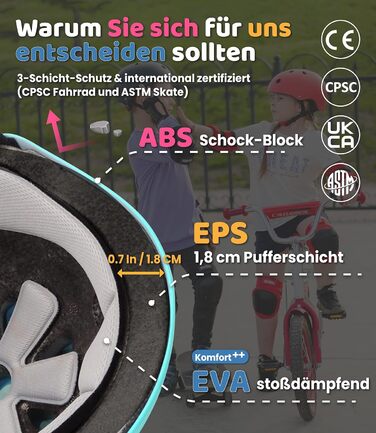 Дитячий велосипедний шолом Simply Kids з наклейками зроби сам I Сертифікований CPSC та CE дитячий шолом для скейтборду для велосип