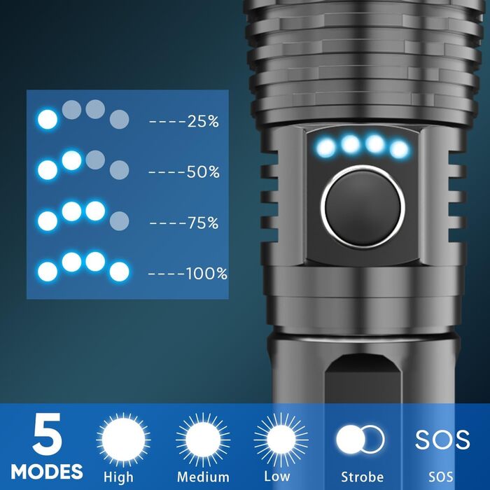 Світлодіодний ліхтарик WholeFire, акумуляторний USB, 2 шт., надзвичайно яскравий 90000 люмен XHP70.2, з можливістю масштабування, водонепроникний, потужний, 5 режимів, аварійне освітлення для використання на вулиці