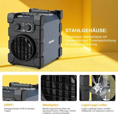 Професійний вентилятор-обігрівач з важким сталевим корпусом, 2000 Вт, будівельний обігрівач, електричний обігрівач, будівельна сушарка для гаража, будівельного майданчика, 2 кВт, чорний